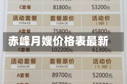 赤峰月嫂价格表最新