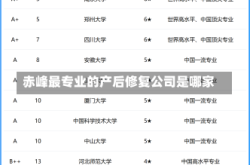 赤峰最专业的产后修复公司是哪家