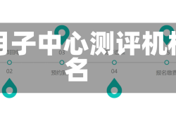 赤峰月子中心测评机构排名