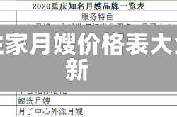 赤峰住家月嫂价格表大全最新