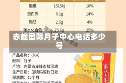 赤峰国际月子中心电话多少号