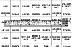 赤峰月子餐价格表最新菜单图片
