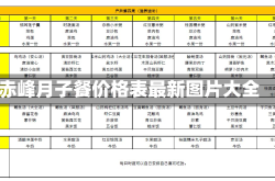 赤峰月子餐价格表最新图片大全