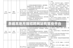 赤峰本地月嫂招聘网站有哪些平台