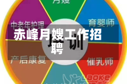 赤峰月嫂工作招聘