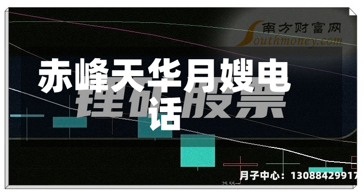 赤峰天华月嫂电话