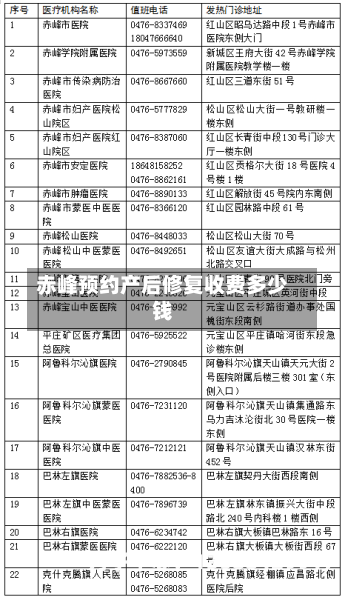 赤峰预约产后修复收费多少钱