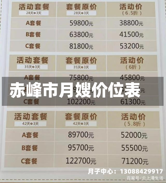 赤峰市月嫂价位表