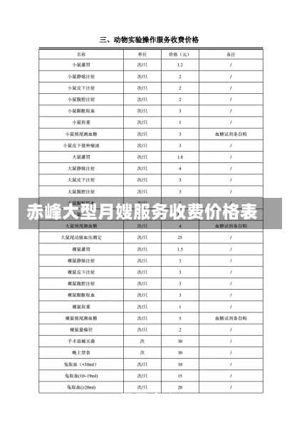 赤峰大型月嫂服务收费价格表
