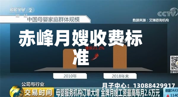 赤峰月嫂收费标准