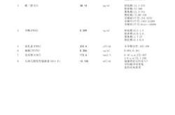 工厂上班很累女生能备孕吗