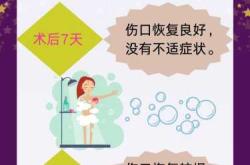 剖腹产后多久可以下床