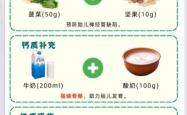 备孕前期要做什么检查