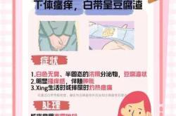 备孕前需要调理妇科吗