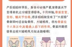 产前产后身体有何不同