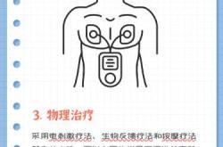 顺产后私处怎么护理