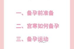 多少个月开始备孕最合适