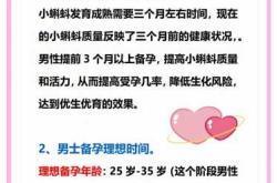 新帕尔克影响男性备孕吗