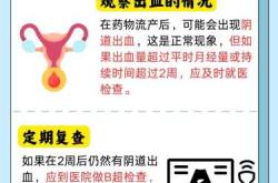 备孕时吃过药能怀孕吗