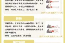 产后恢复在哪里能学