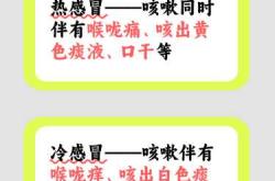 两个月婴儿感冒咳嗽咋处理