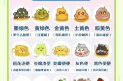 婴儿便绿有沫咋回事