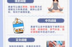 备孕为何要查多囊