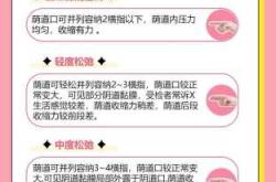 流产后摸下面需注意什么