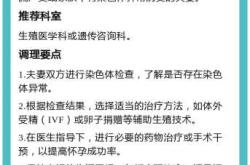 生育性别由染色体决定，人为干预生育性别不仅不科学，还可能违反相关规定，每个生命都值得尊重，不应有性别偏好。建议备孕夫妻保持科学的生活方式，以健康的身心迎接新生命的到来。