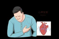 孕妇心肌缺血能否顺产