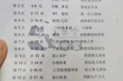 怀孕多久到医院能查出