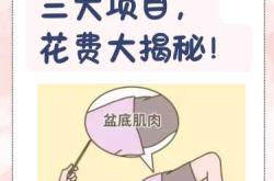 产后休养到底需要多久