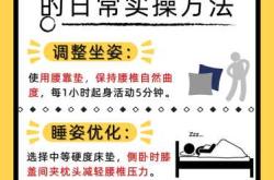 产后睡觉腰疼是怎么回事