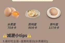 产后三个月如何减肥