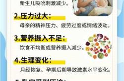 产后10天奶水突然变少怎么办
