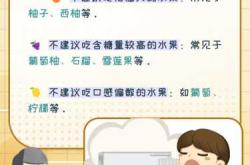 吃他汀多久停药备孕