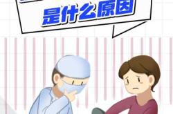 产后脚心疼是怎么回事