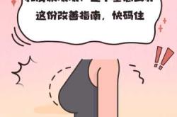 产后怎样防止乳房下垂