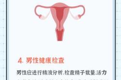 备孕有哪些检查项目