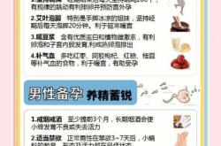 备孕医生让同房该怎么办