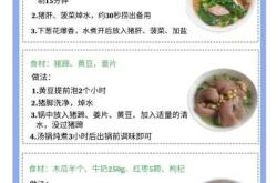 产后几天下奶正常吗