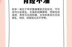 甲减备孕有危害吗