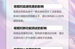 女生备孕偶尔抽烟有影响吗