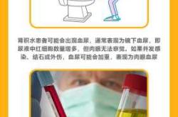 婴儿肾积水是什么原因引起