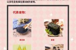 备孕男方需要吃多少黑豆