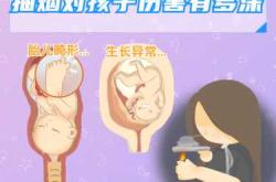 备孕时男人抽烟有影响吗