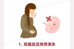 停经后还能怀孕吗