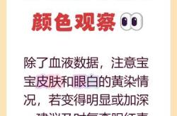 婴儿黄疸值19怎么办