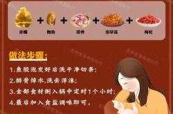 备孕吃哪种鱼的鱼胶好呢