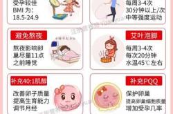 生活环境不好要怎么备孕